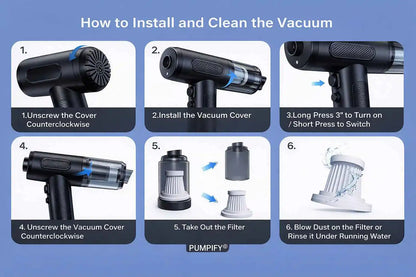 Step-by-step guide on how to install and clean a vacuum cleaner with images and text.